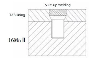 Fig. 1 Schematic diagram of manhole cover and flange cover welding